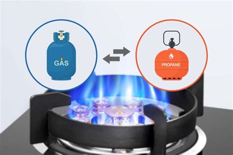 cost of converting natural gas stove to lpg